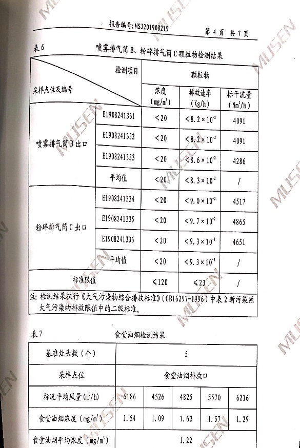 金狮贵宾会