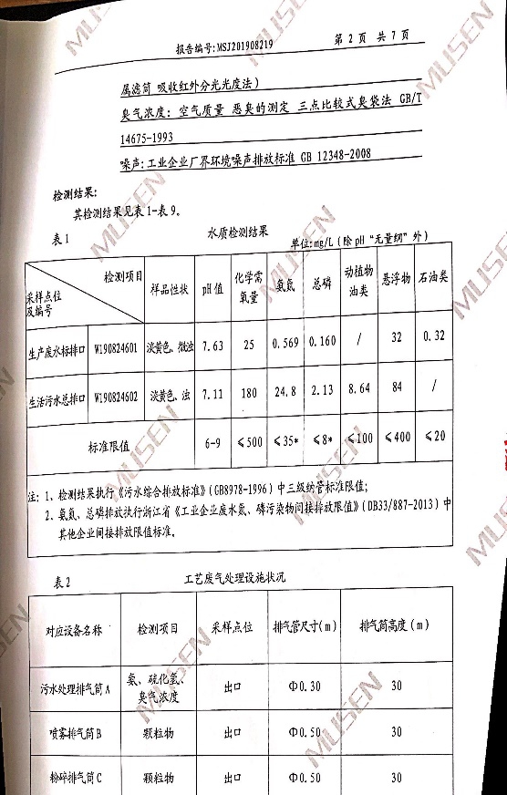 金狮贵宾会