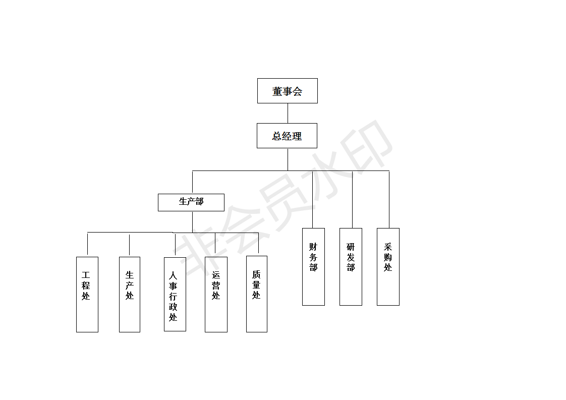 金狮贵宾会