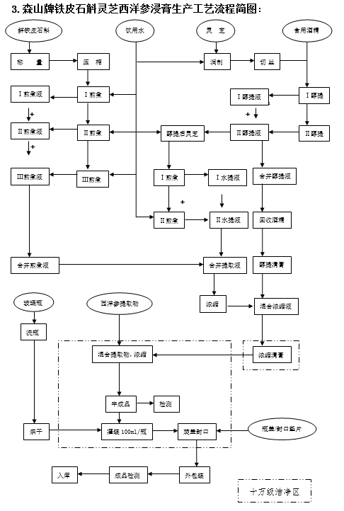 金狮贵宾会