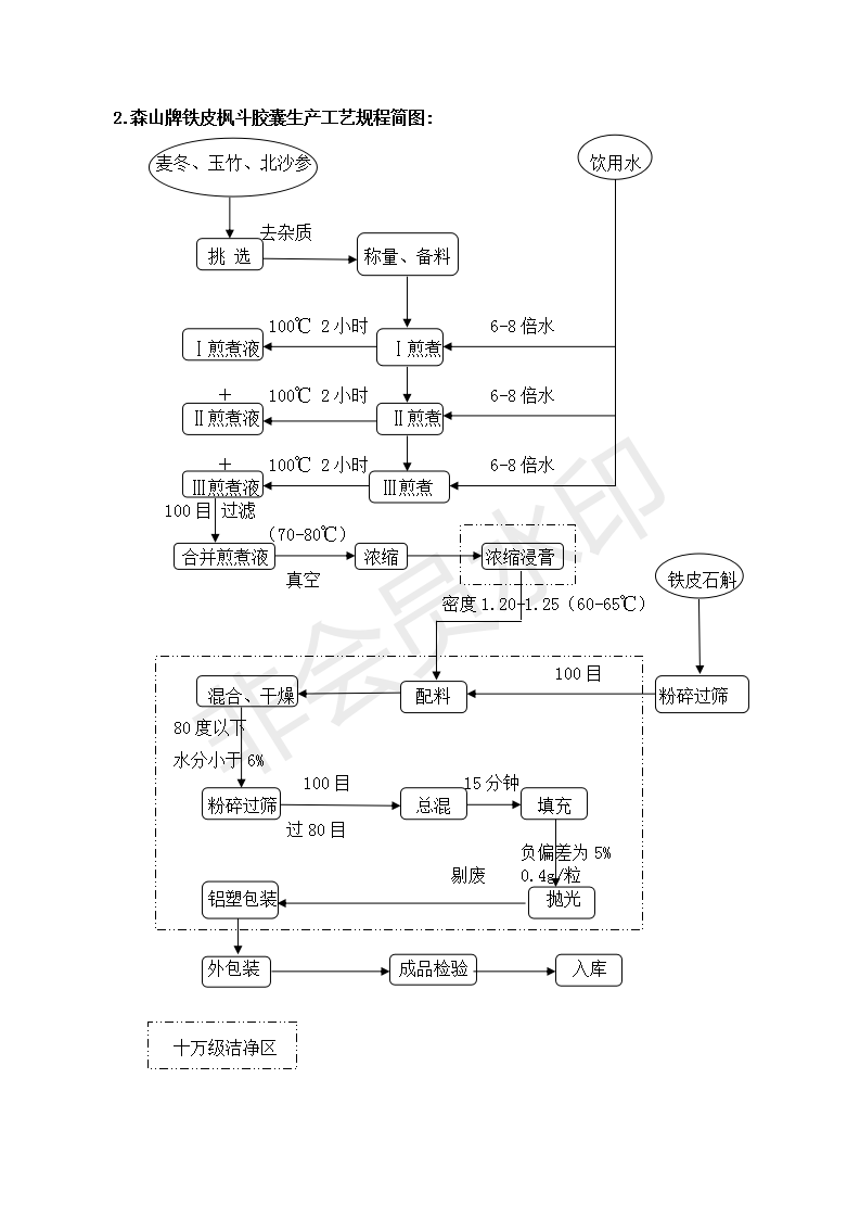 金狮贵宾会